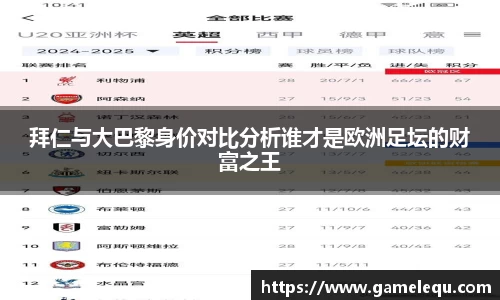 拜仁与大巴黎身价对比分析谁才是欧洲足坛的财富之王