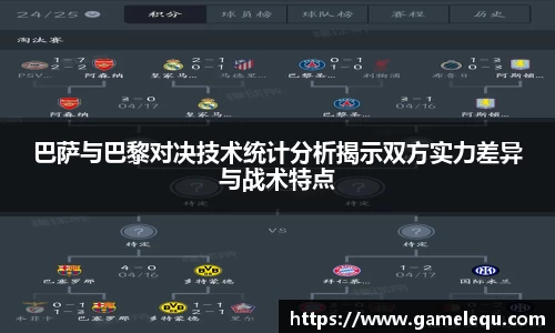 巴萨与巴黎对决技术统计分析揭示双方实力差异与战术特点